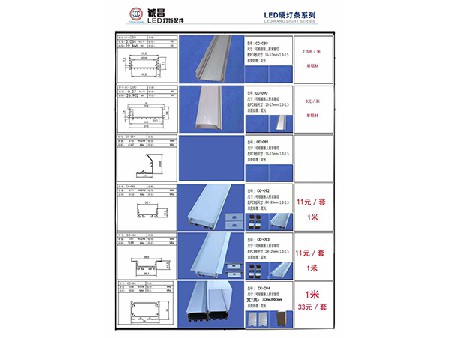 led灯带系列 (6)