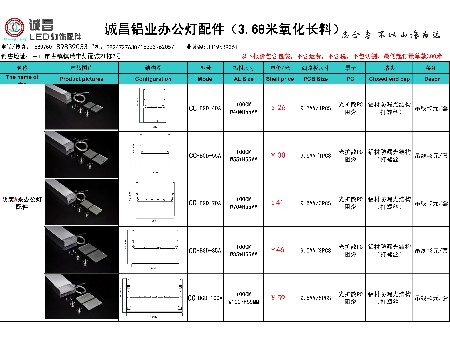 办公灯配件 (1)