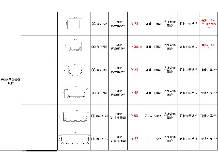 办公灯配件 (4)